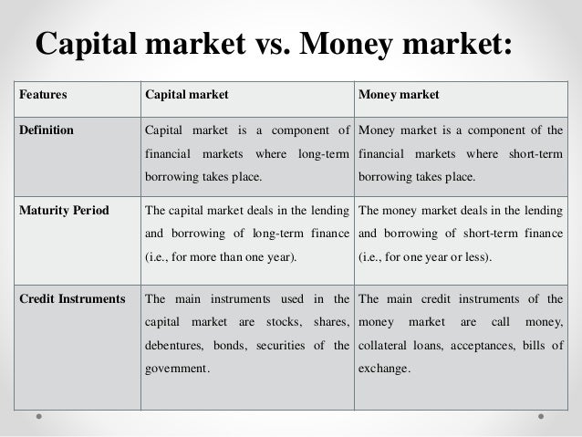 Financial market wikipedia